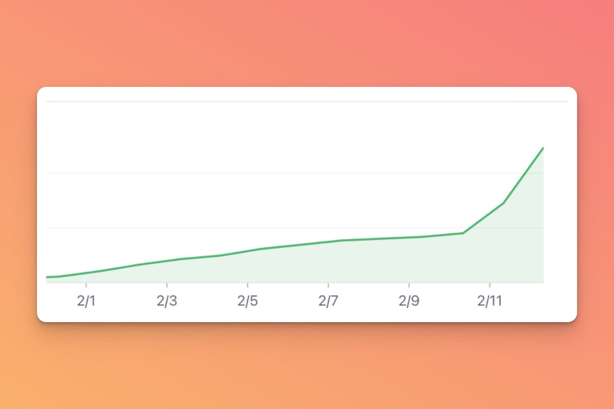 Jarod Xu tweet media