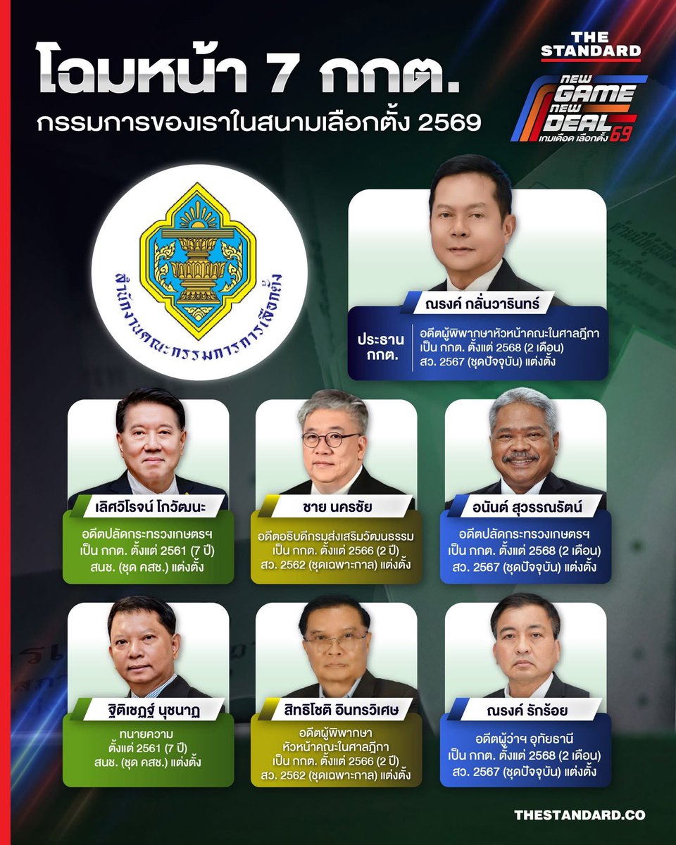 Yangming tweet media