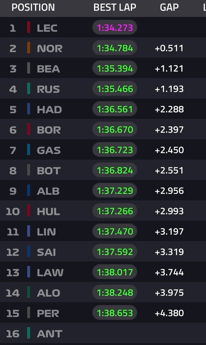 Fernando Tornello 🌎🏁 tweet media