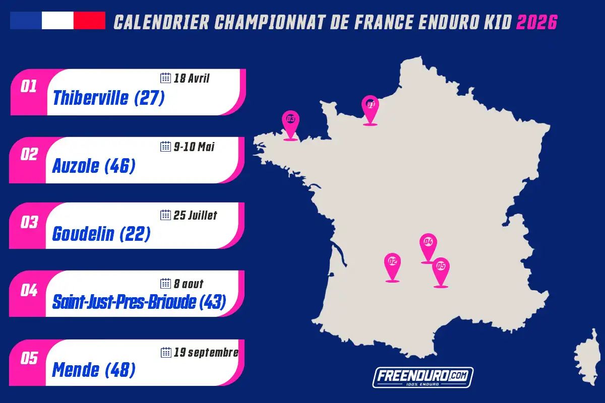 Calendrier Championnat de France Enduro Kid 2026 : importants changements annoncés buff.ly/aCDgd1C