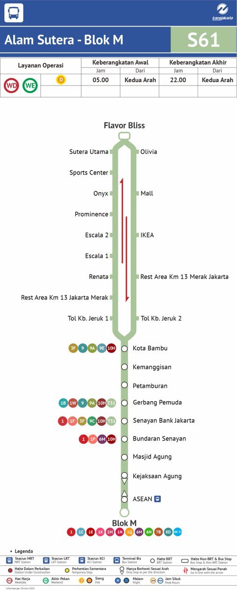 S61 | Alam Sutera - Blok M tweet media