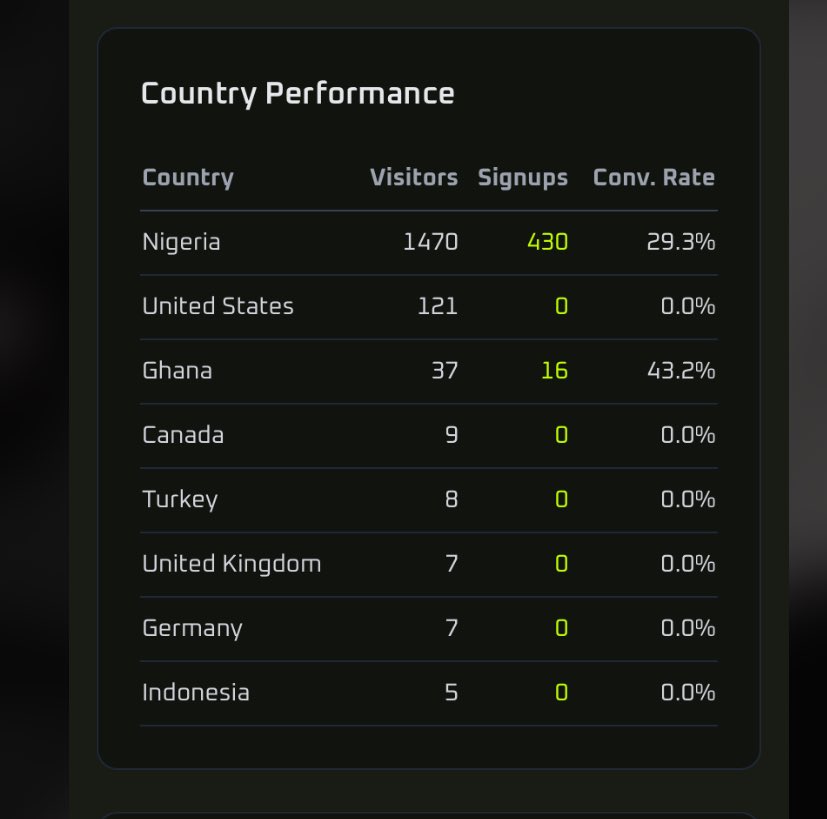 CodeForge tweet media