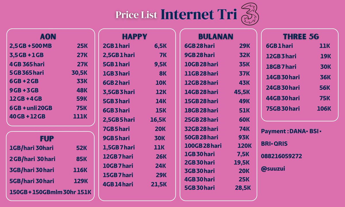 zessa kuota pulsa, open ! tweet media