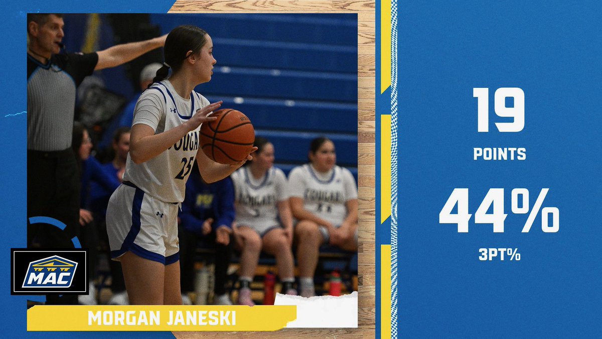 Misericordia Women’s Basketball tweet media