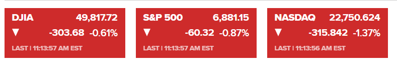 Markets are in deep red,  Please don't force trades to keep busy!

I am trying to stay green and have both eyes peeled to find winners! 

Stay safe guys!