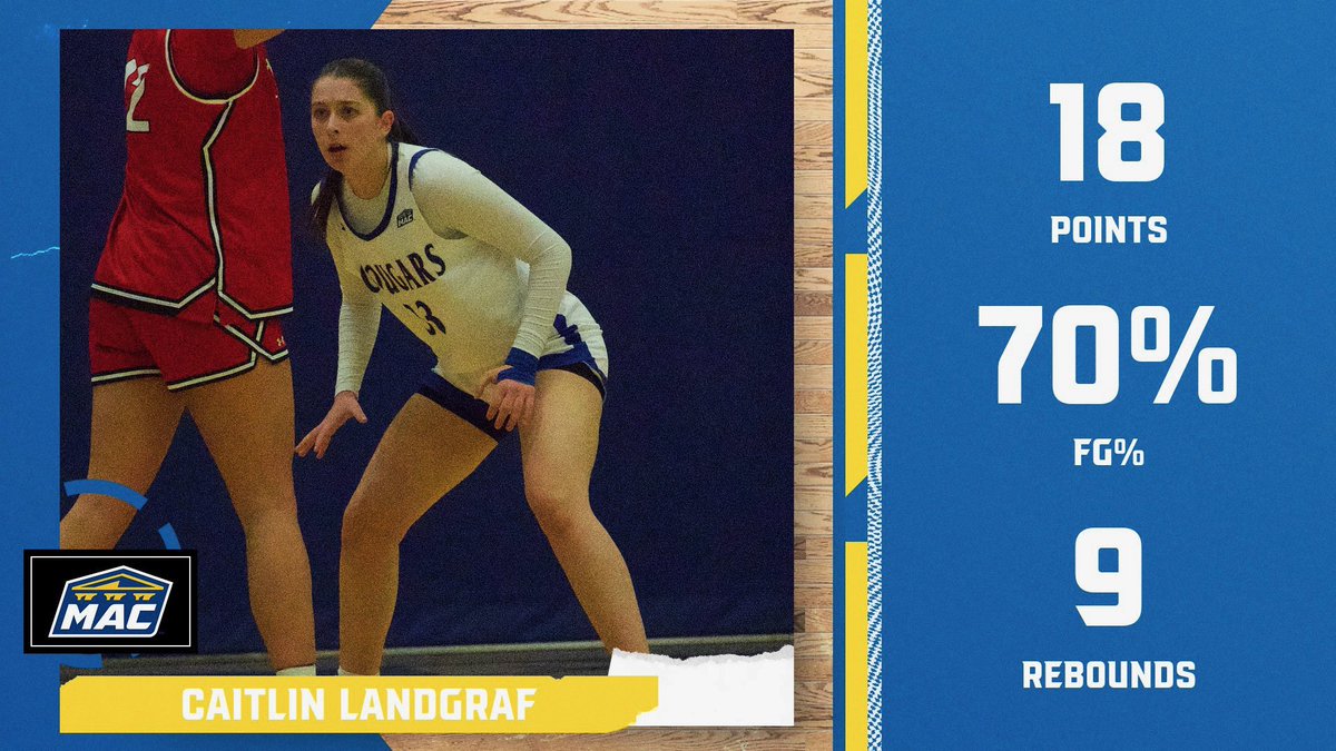 Misericordia Women’s Basketball tweet media