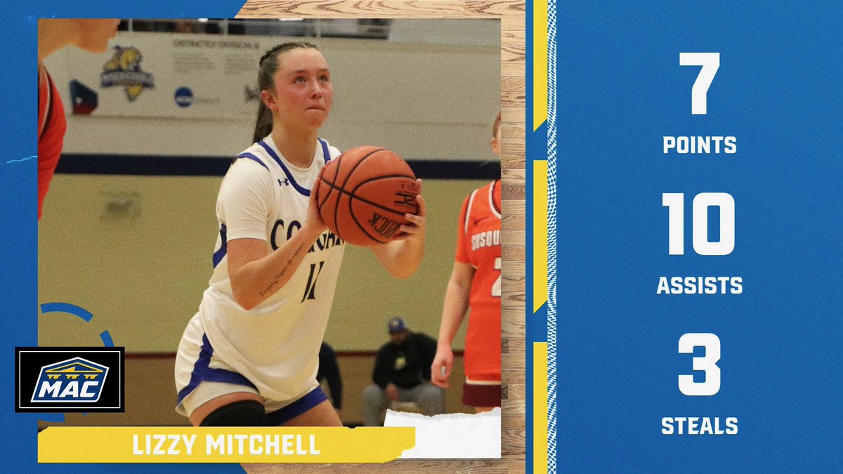 Misericordia Women’s Basketball tweet media
