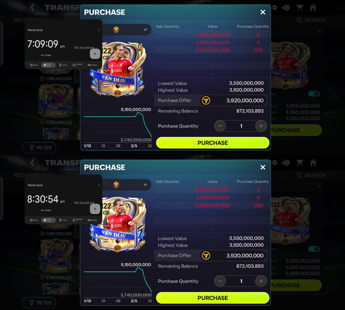 At this point, I think EA are deliberately manipulating the prices of UTOTY cards so that players with coins can’t buy them, and are instead being forced to spend money

Even after the player reset time, VVD’s price didn’t change despite so much demand
From the graph, you can