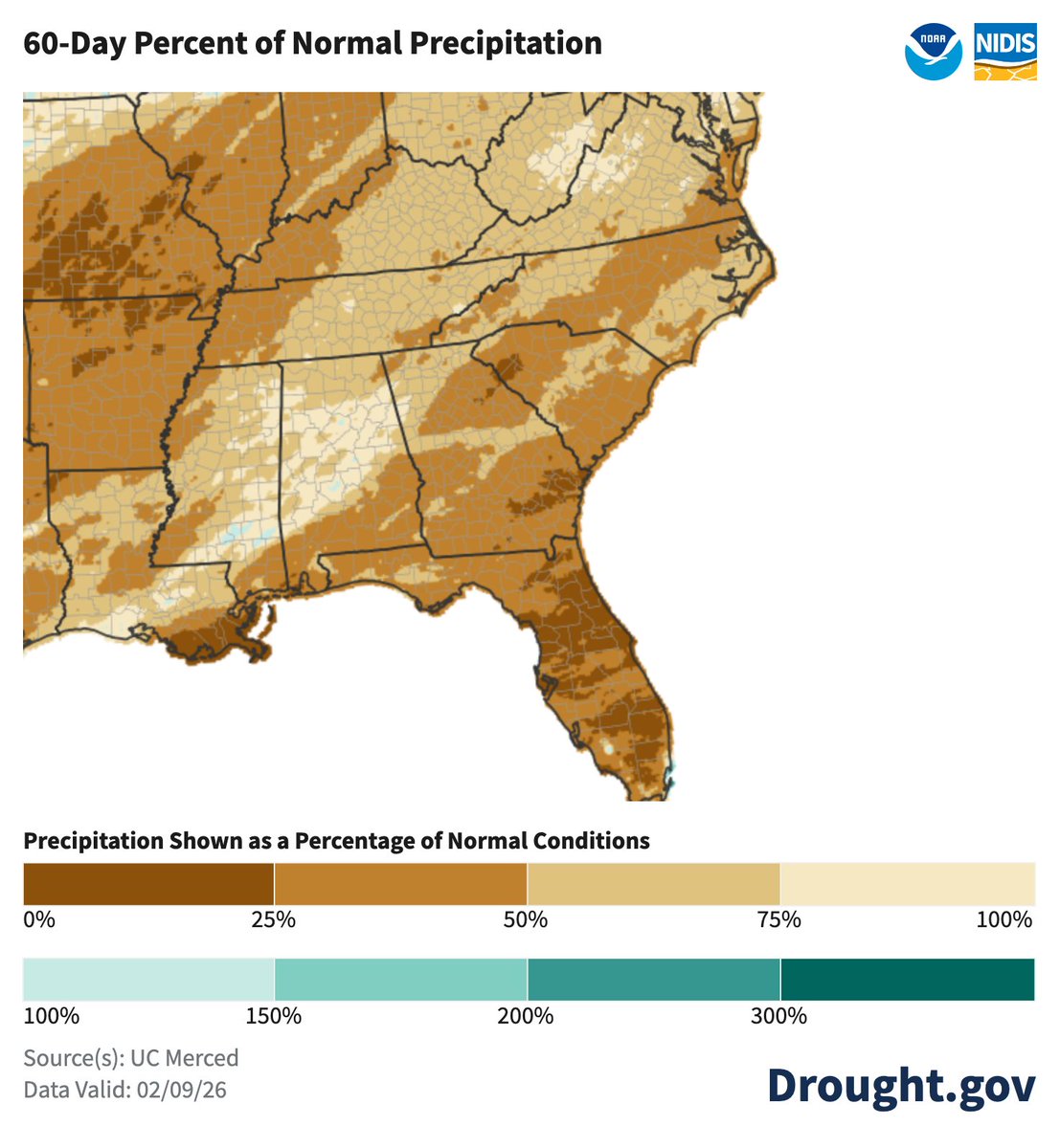 NIDIS Drought.gov tweet media