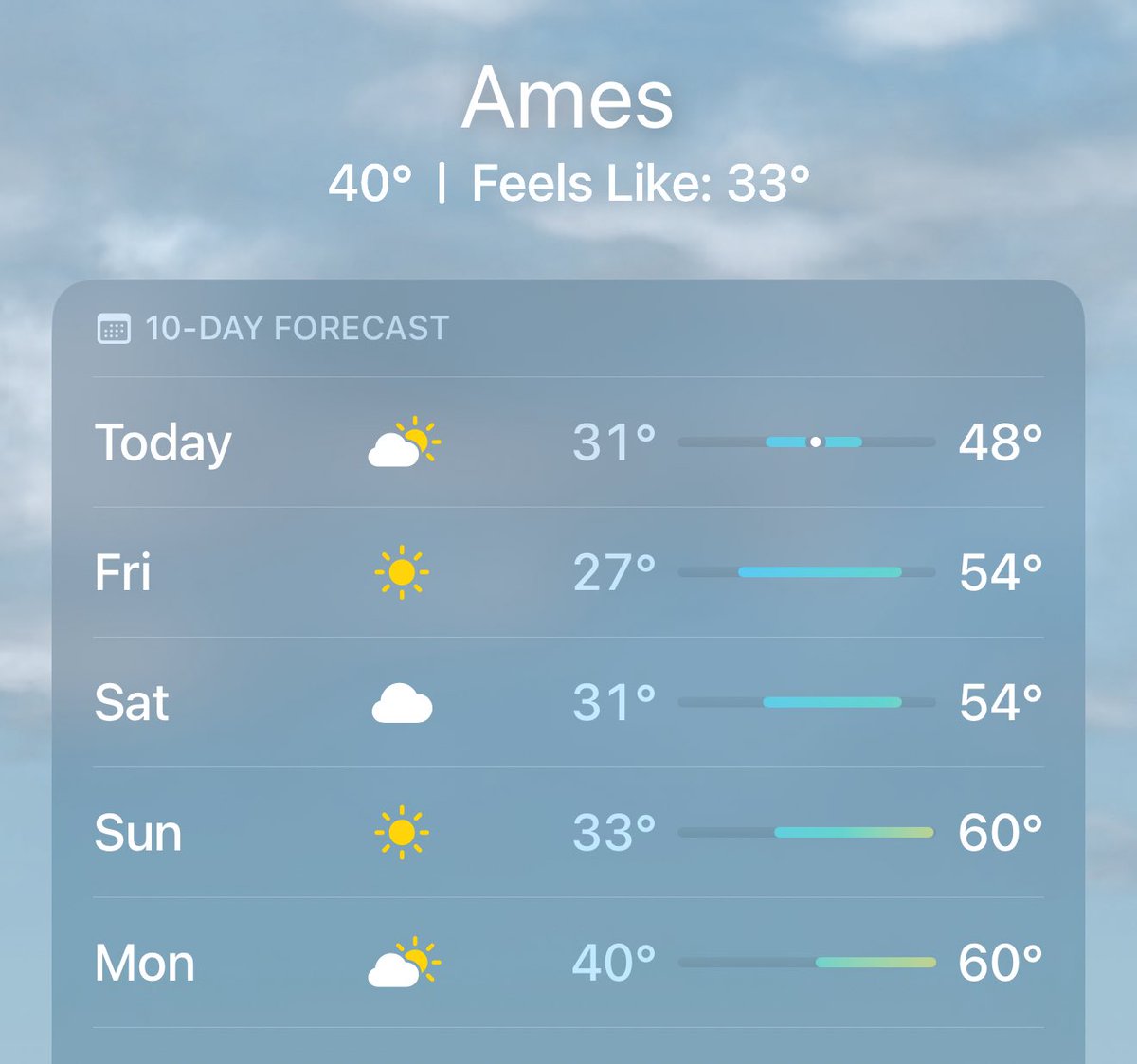 Last year when I went to Ames it was 0 degrees &amp; ‘felt like -15’ 😭

What a blessing this is