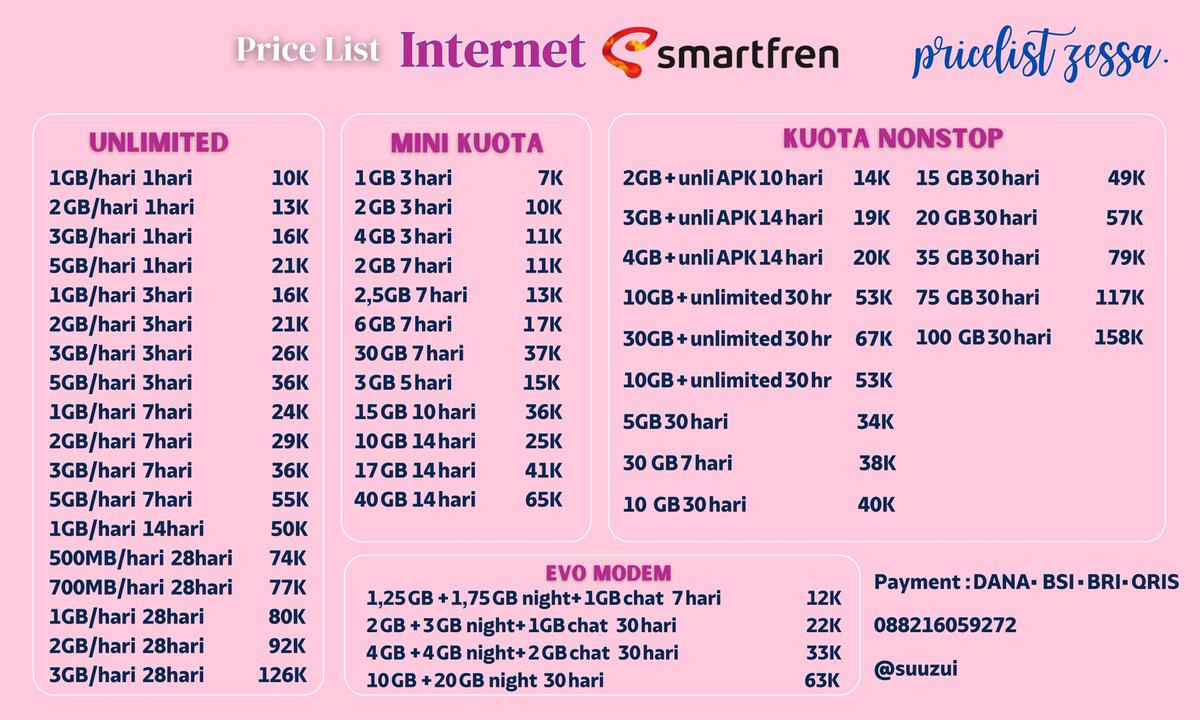 zessa kuota pulsa, open ! tweet media