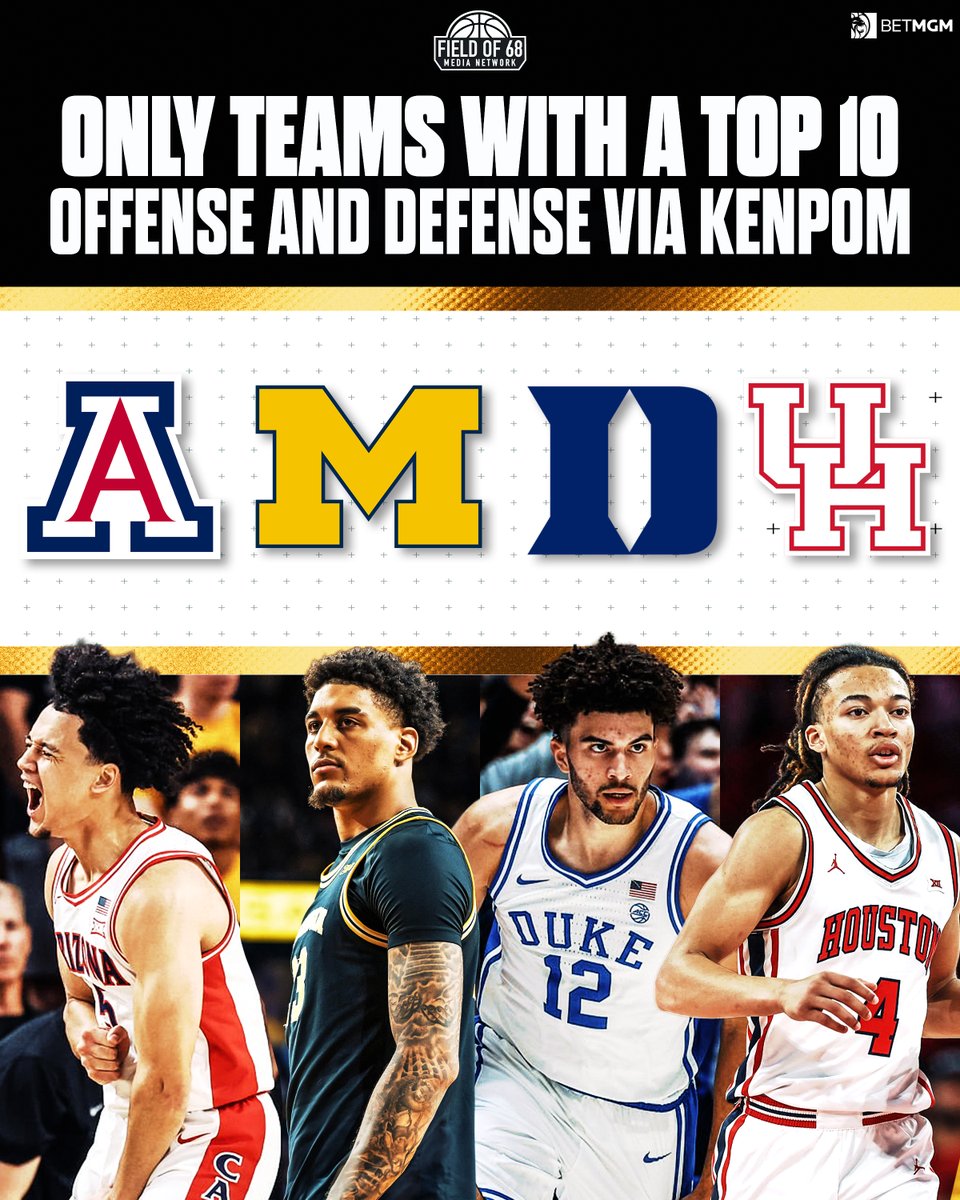 The Field of 68 tweet media