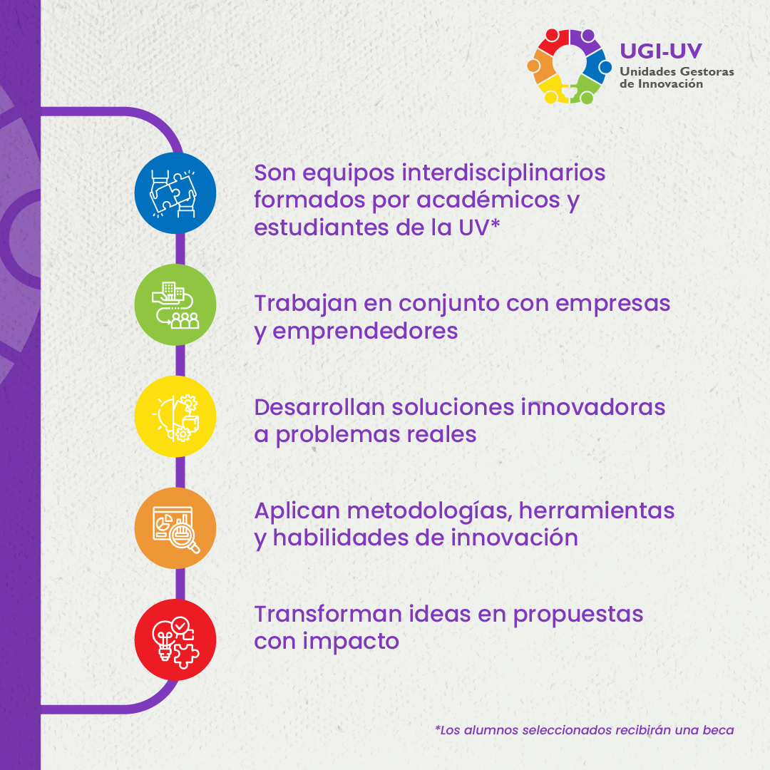 #ComunidadUV Te invitamos a formar parte del programa Unidades Gestoras de Innovación UV 2026, donde podrás desarrollar proyectos innovadores🎓👩‍🏫🧑‍🏫
🤳Consulta la convocatoria en: n9.cl/912vh