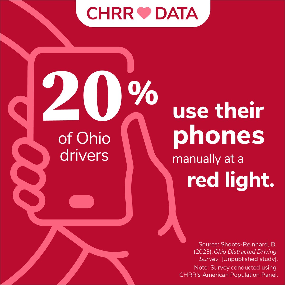 CHRR at The Ohio State University tweet media