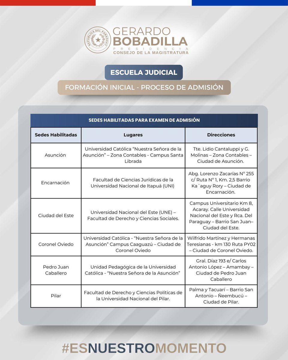 BobadillaGerar's tweet photo. 📌 INFORMACIÓN IMPORTANTE

Proceso de admisión a la Escuela Judicial y sedes habilitadas para la aplicación del examen de admisión. https://t.co/2UUzVJpKJH