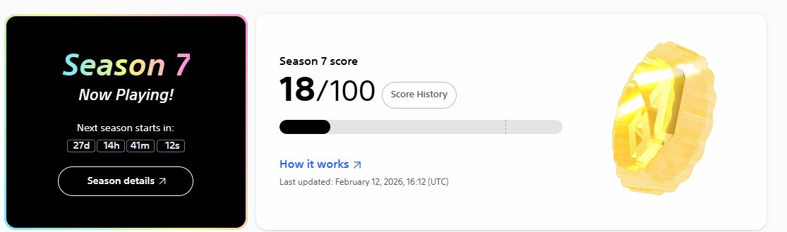 Soneium Score SS7 is live
easy to do
let start
<a href="/soneium/">Soneium 💿</a>