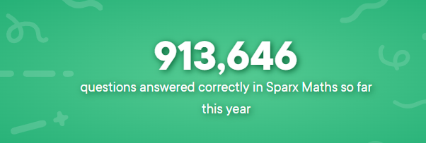 So many questions completed .....but could we reach a million?   A great result so far!
