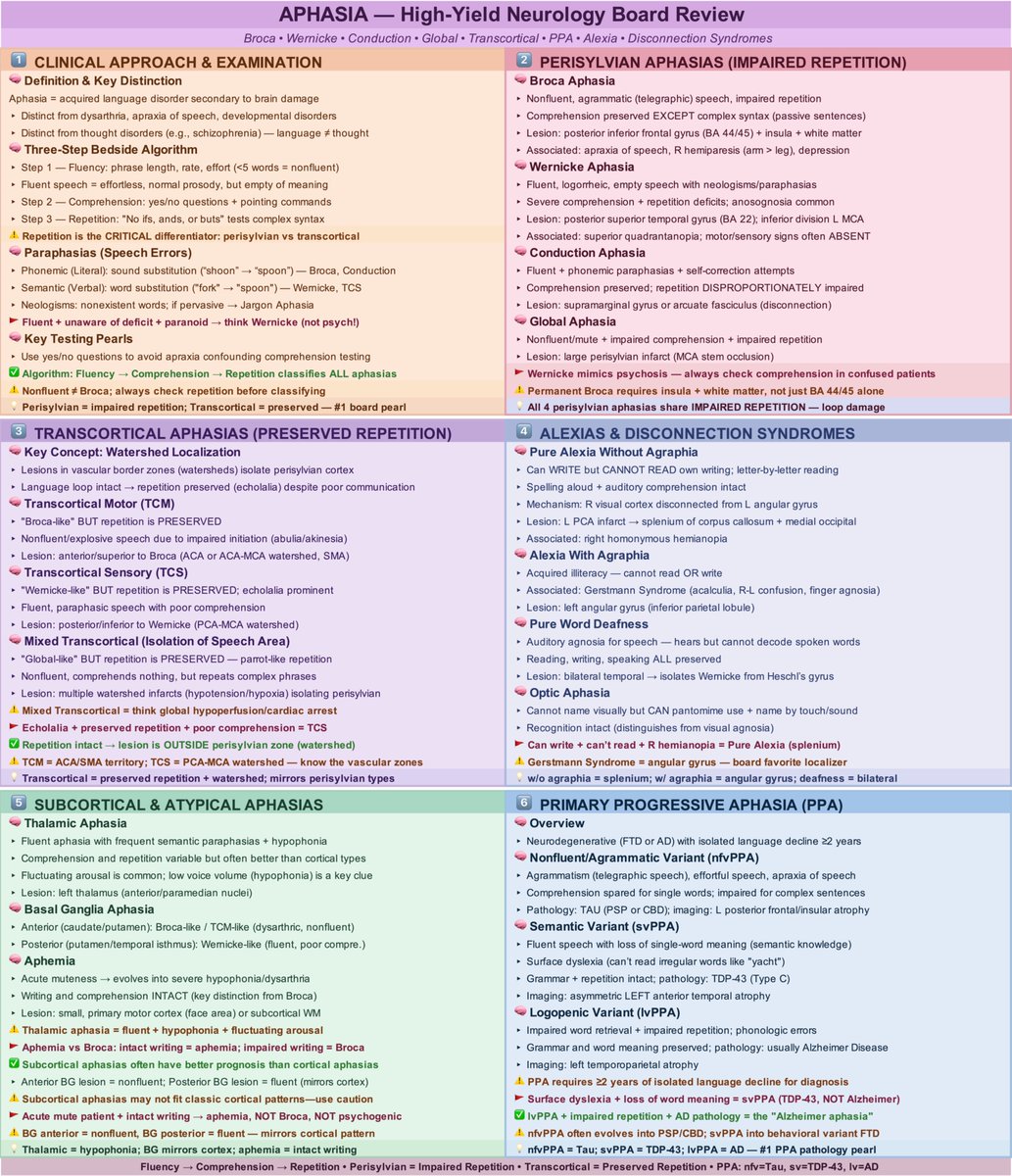 Dr. Abhishek Gohel tweet media