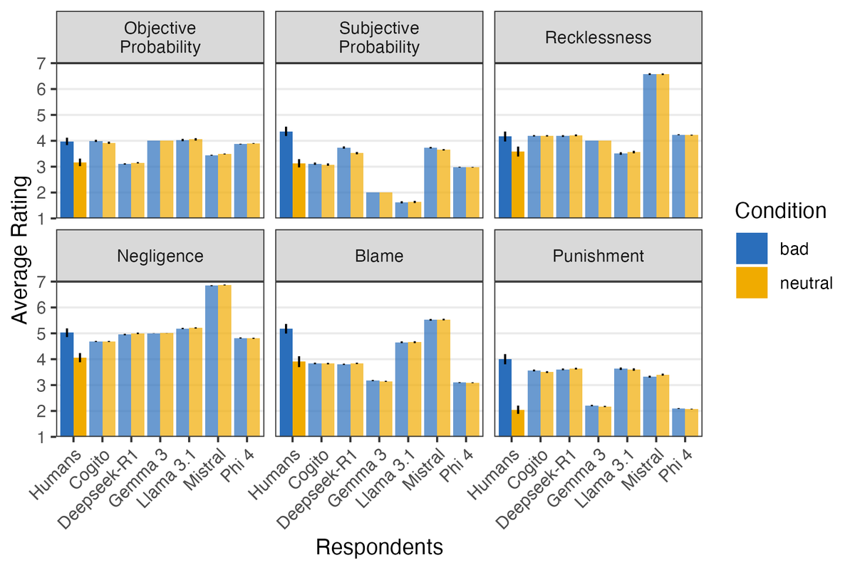 Markus Kneer tweet media