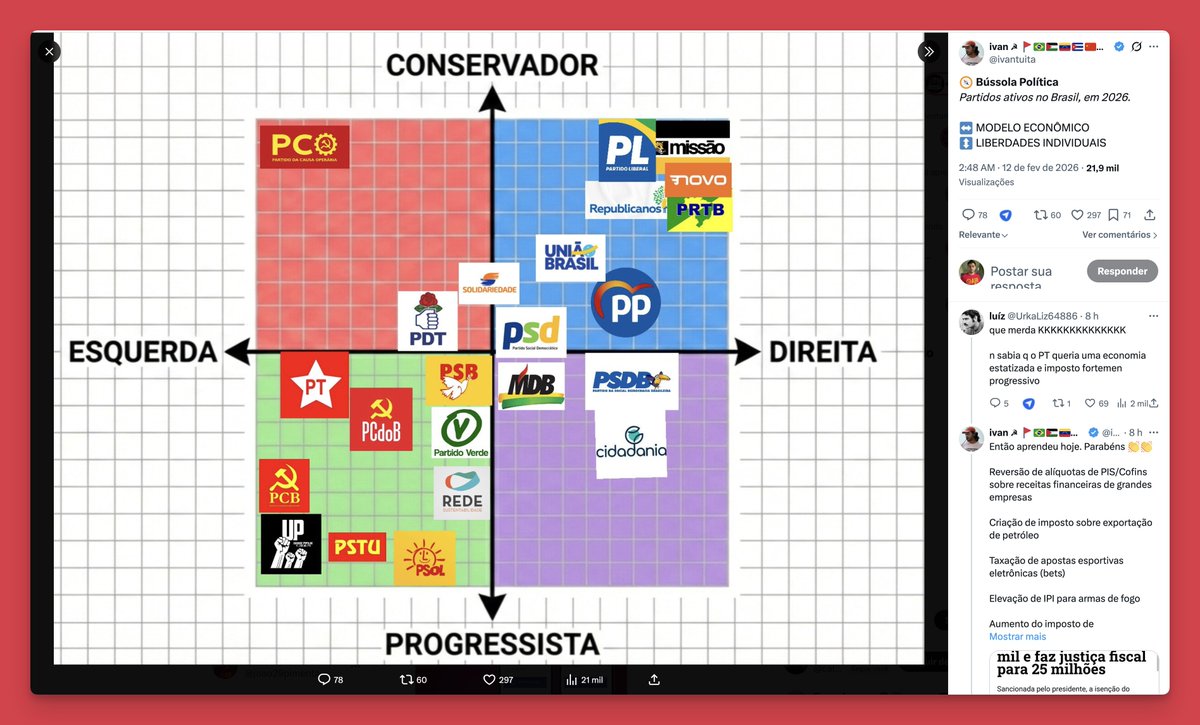Acabei de ver esse animal postando esse quadro. Argumentando que: o PCO é conservador, que ele define como ser contra liberdades individuais. Seria o único conservador.

1 - PCO é a favor do aborto? Sim, não importa sua religião, ou filosofia, o que acontece dentro do corpo da