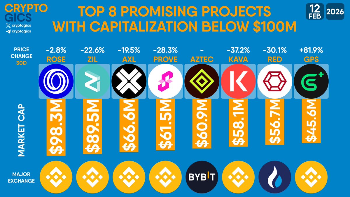 Cryptogics tweet media