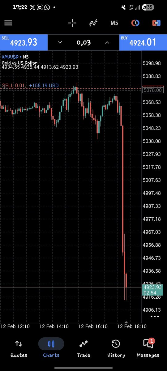 Roy Classical tweet media