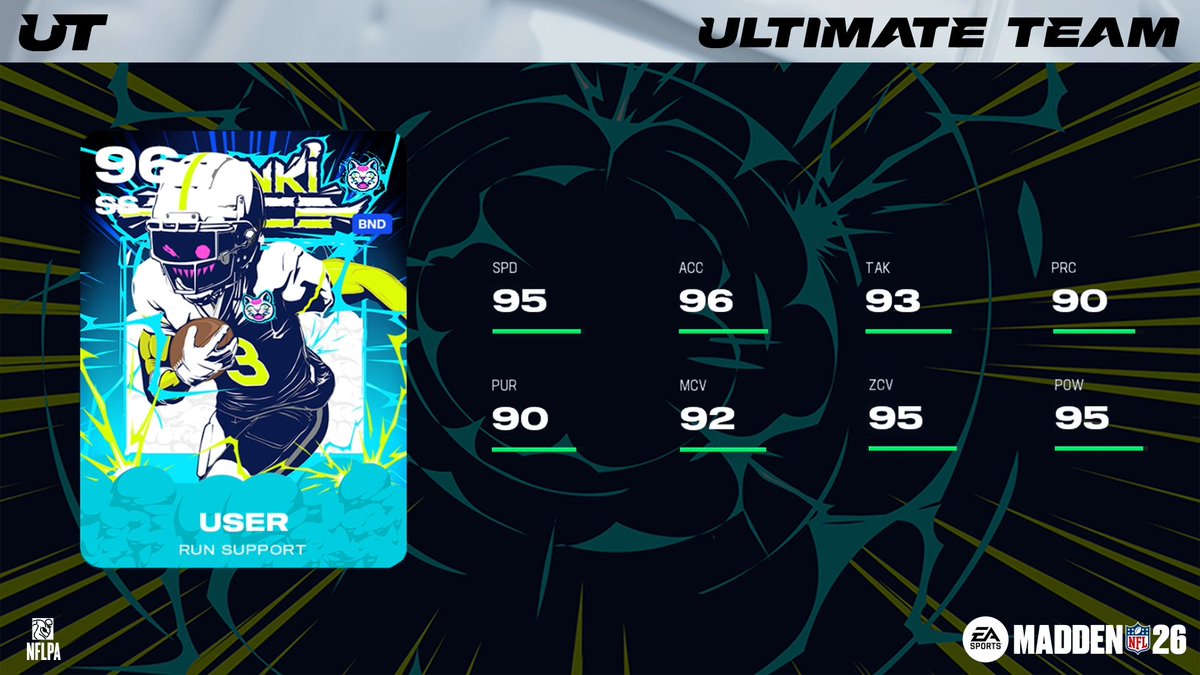 Zirksee's tweet photo. -RETWEET FOR AWARENESS ON GENKI FORCE
Here is all the info you need on Genki Force today, from how to get the free lamar, currency info, and more. 
1. The welcome pack "user" player today is a 6'4 safety with 5 ALL 32 TEAM CHEM buckets. Can be upgraded using POWER currency which is available today via grinding the field pass, solos, and events. Genki Force players also quicksell for power. 
2. 93 Overall Heroes in this promo can be elevated to 96 overall using ENERGY which is available with release 2 of this promo, next week. 
3. Champions have 3 different versions, all have different attributes and different custom ability buckets. In order to get different versions there is a set where you exchange that champion and a 93 overall to get a RANDOM version of that champ. I don't like that, should be a CHOICE pack. 
4. FREE LTD Lamar. Yes, you can get him for "free". You get Lamar by leveling up the Dungeon Diver field pass which you do so by purchasing packs in the store with POWER currency. Power once again can be earned by playing the solos, field pass, and H2H/CPU events. You of course can get this card faster by buying GF cards and quickselling then buying packs with the power currency and probably will be point packs available. He DOES NOT have all 32 team chems. I am unsure if he is BND or auctionable once obtained as they did not say on stream. Also don't know how long you would need to play the events in order to get this card, will need to wait until after 1:30 and I will do a video breaking everything down.
5. There is also Genki Force Gear which can be earned via the field pass to boost GF players even more. I believe there will be slots in your lineup for more strategy cards today for these. Don't exactly know much on this. 
6. H2H Event reward is Tyson Campbell and CPU event reward is Christian Kirk, neither have all team chems.