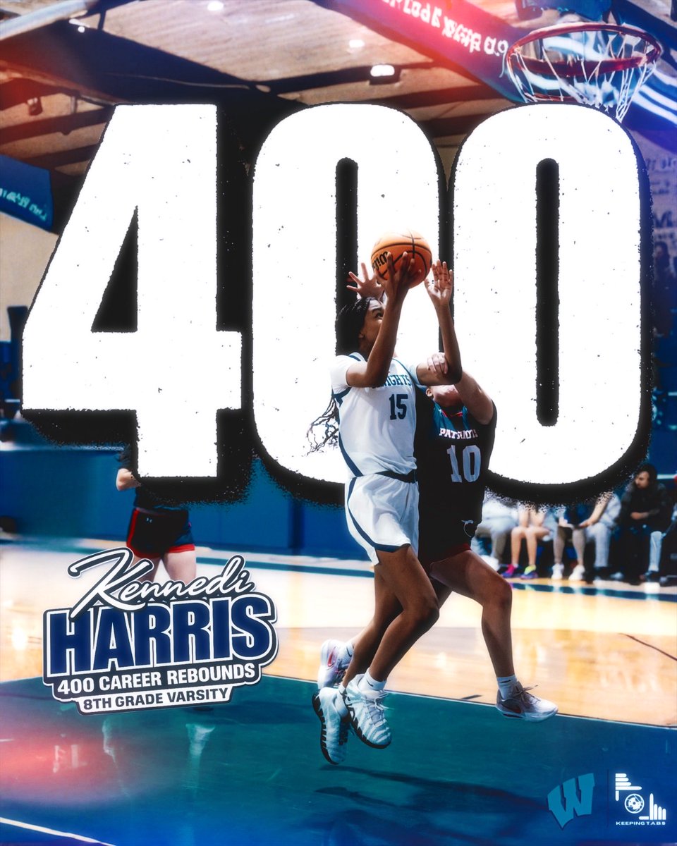 Kennedi Harris tweet media