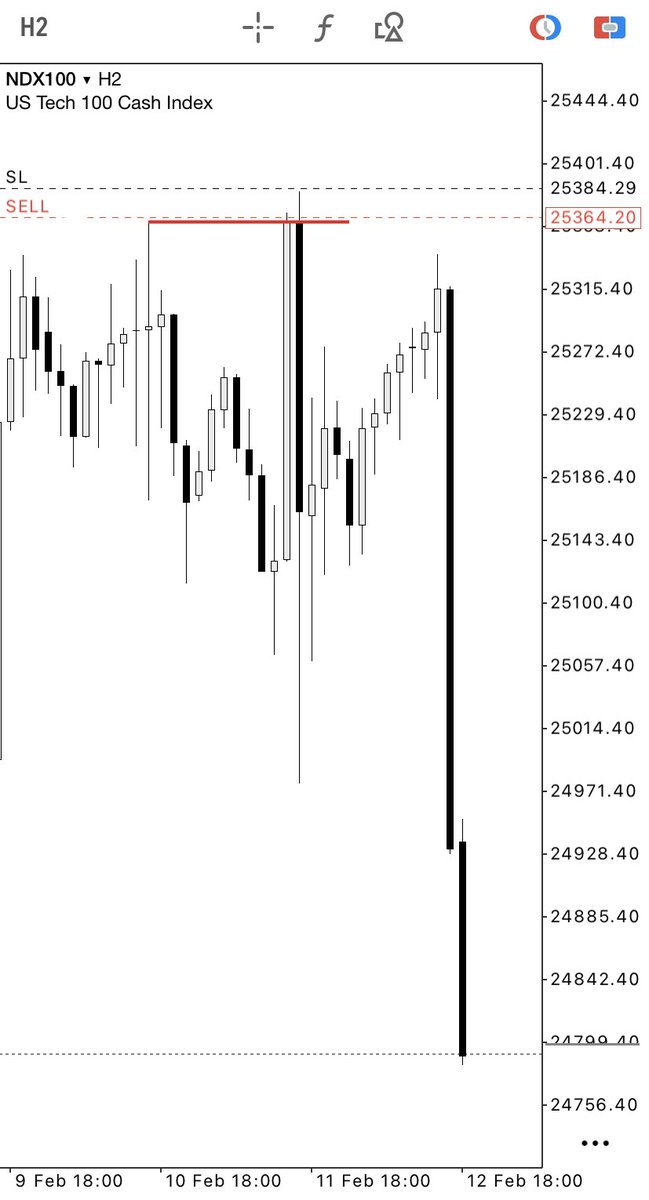 Market Mechanic tweet media