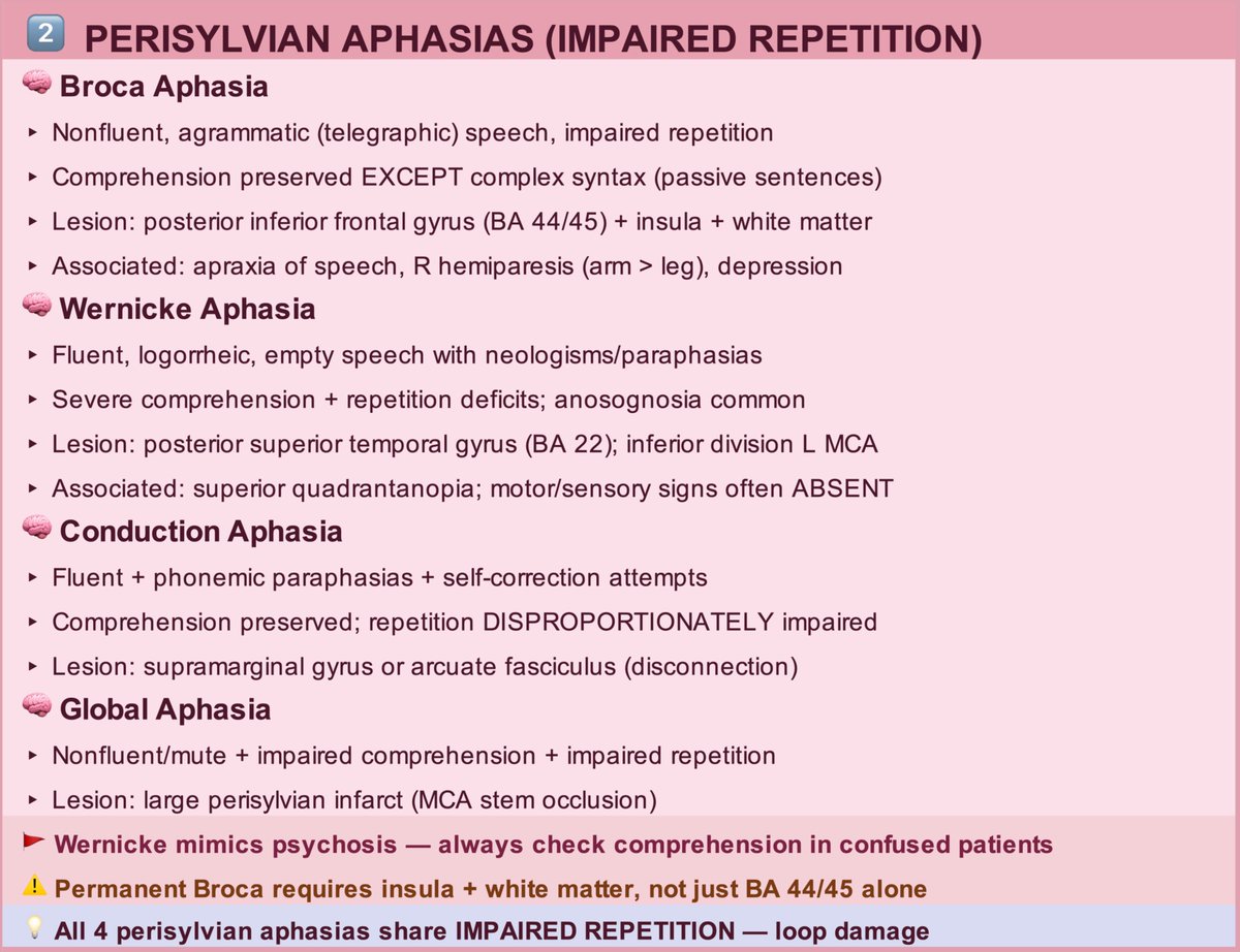 Dr. Abhishek Gohel tweet media