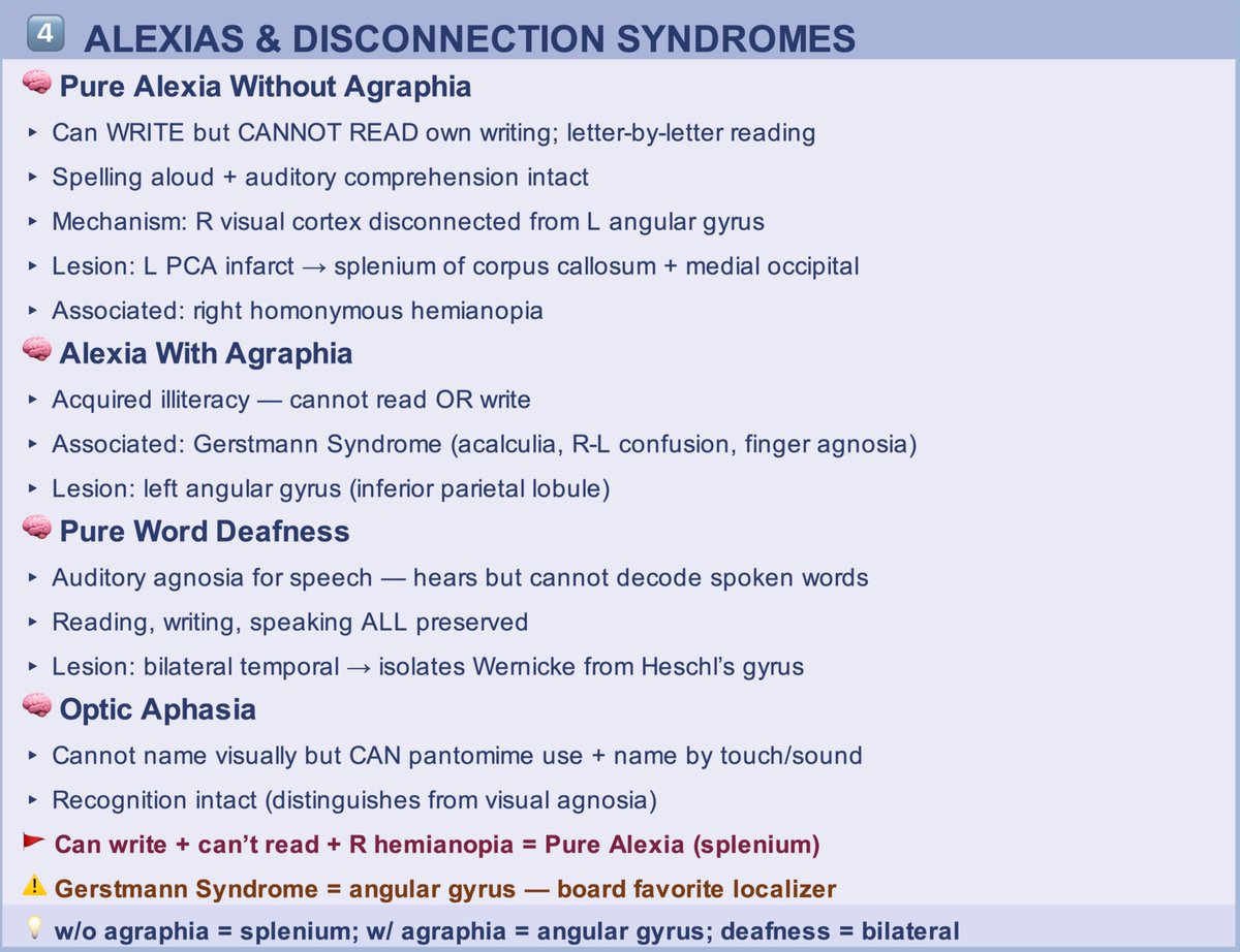 Dr. Abhishek Gohel tweet media