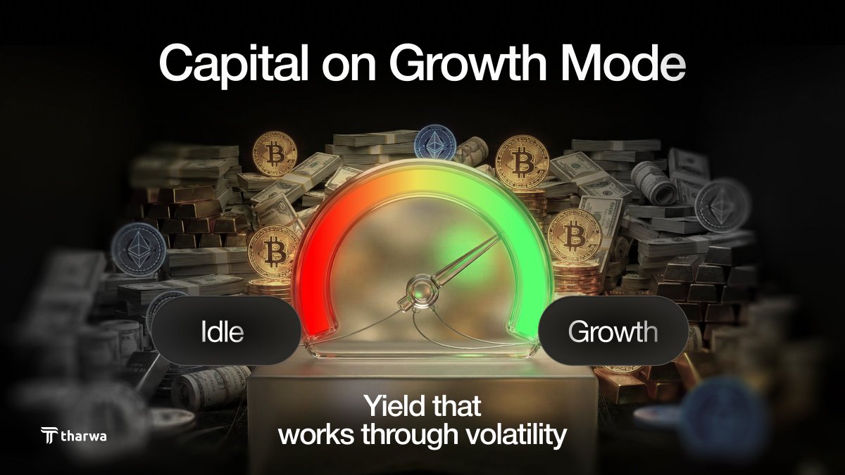 The best strategy when markets correct is to turn your capital in growth mode

$thUSD is designed to remain productive in any market regime, delivering RWA-backed yield while preserving stability

Corrections reward those who stay deployed

Tharwa.
