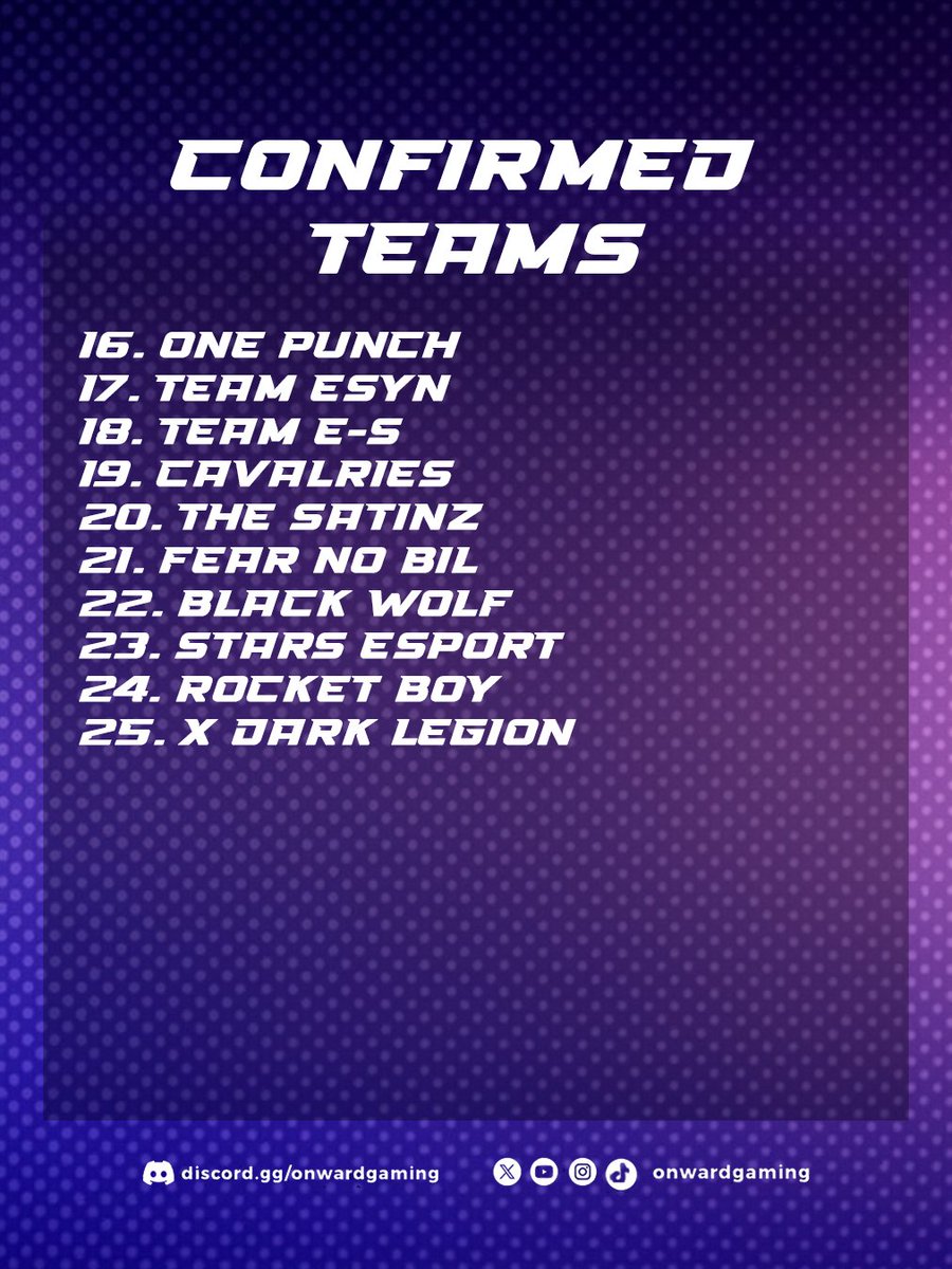 Tonight we kick off the Base Rankings with confirmed teams ready to battle it out 🔥

Who’s dominating the lobby? 👀
Tune in tonight and find out.