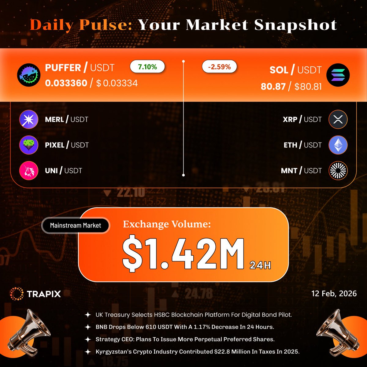 Trapix Exchange tweet media
