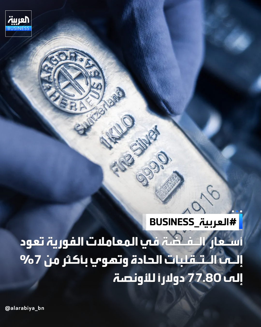 أسعار الفضة في المعاملات الفورية تعود إلى التقلبات الحادة وتهوي بأكثر من 7% إلى 77.80 دولارًا للأونصة _Business 