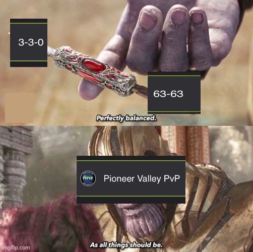 PVPVP ends Season 2, Cycle 2 <a href="/BattleFrontPOGO/">The Battle Frontier</a> with a win against NEB: Washed Rotoms in week 6 and an overall .500 record in the NA Champion Tier. GGs to our opponents.