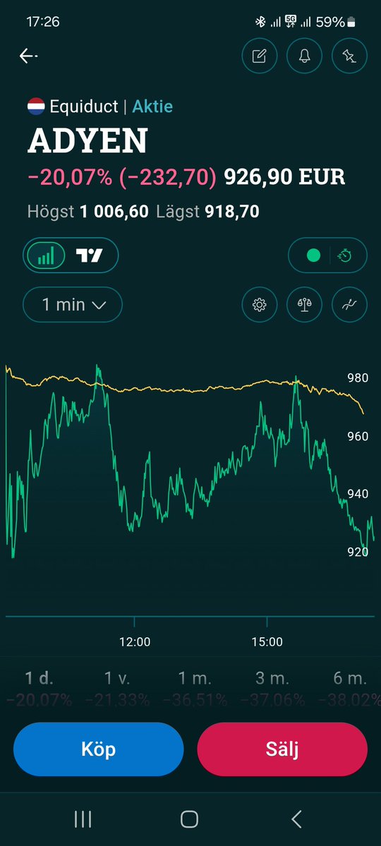 Aktiebyggaren tweet media