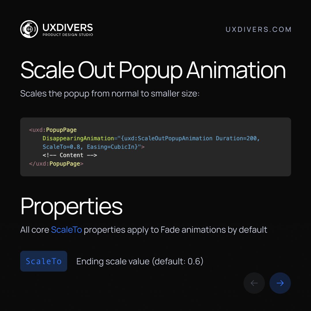 UXDivers tweet media