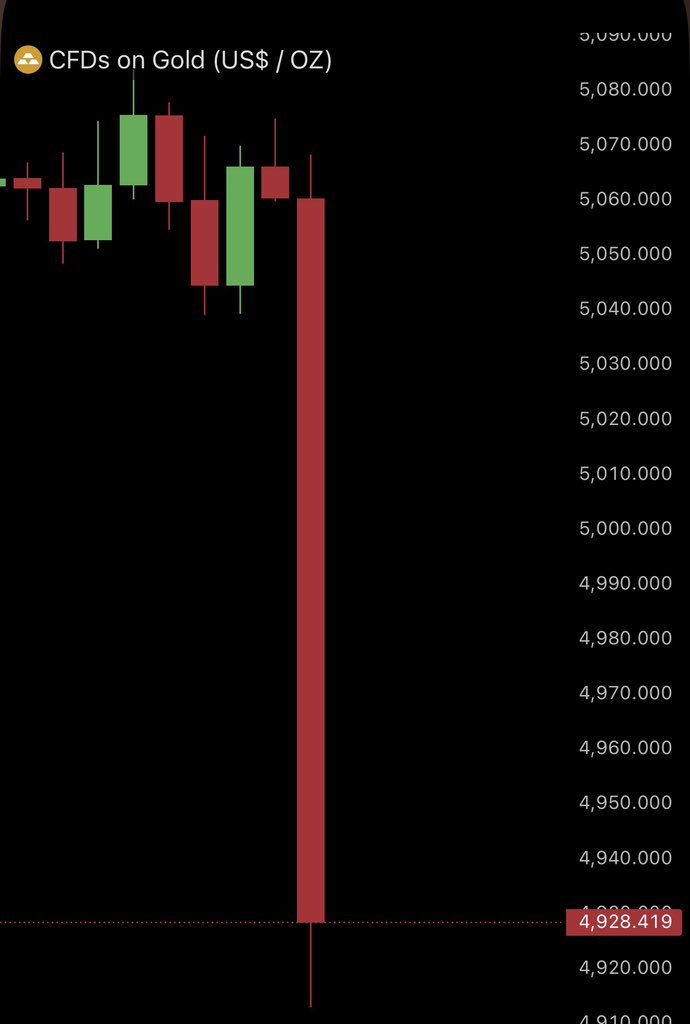 Ash Crypto tweet media