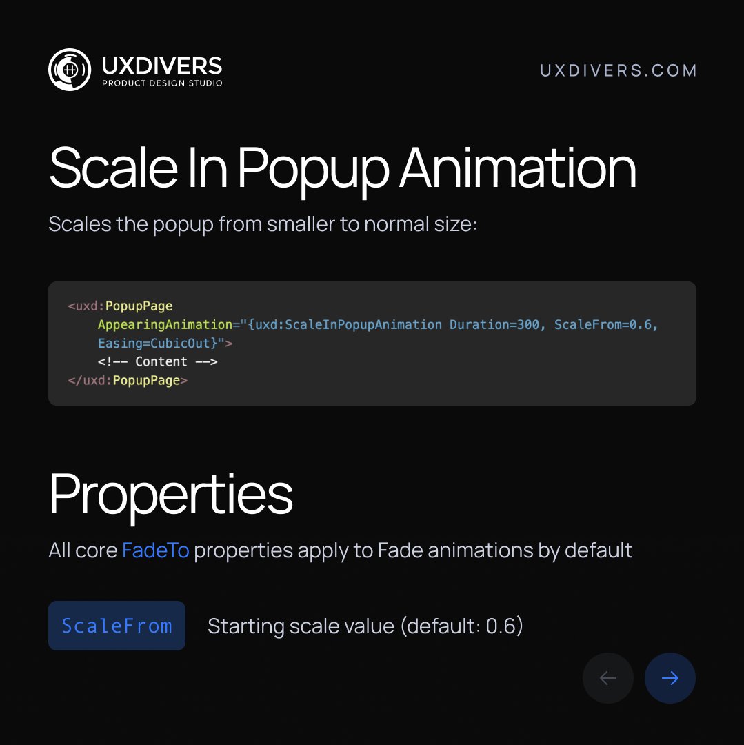 UXDivers tweet media