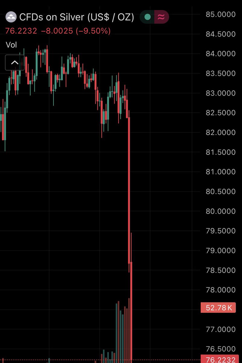 Evan Luthra tweet media