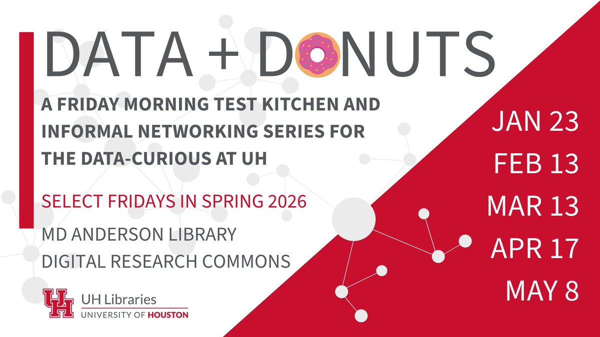 University of Houston Libraries tweet media