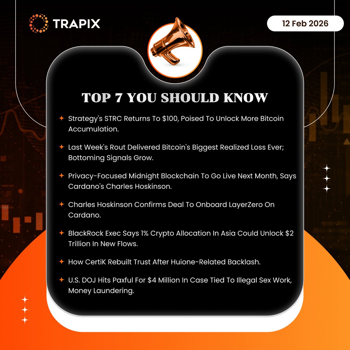 Trapix Exchange tweet media