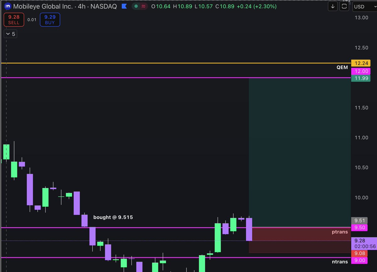 Francesca tweet media