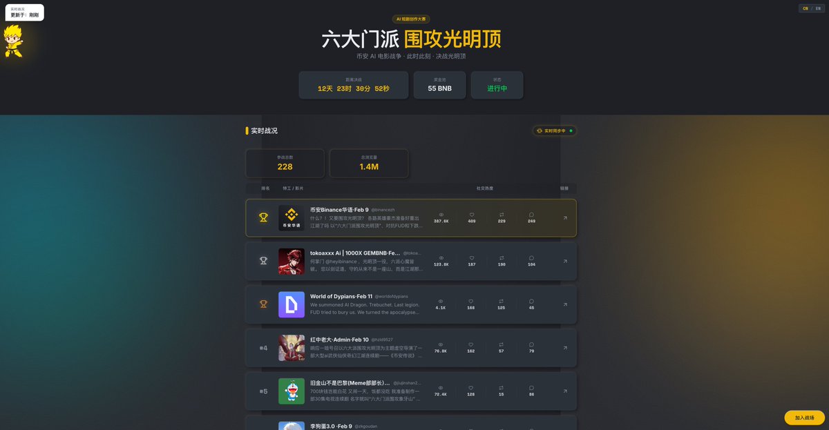 光明顶·风云榜 tweet media