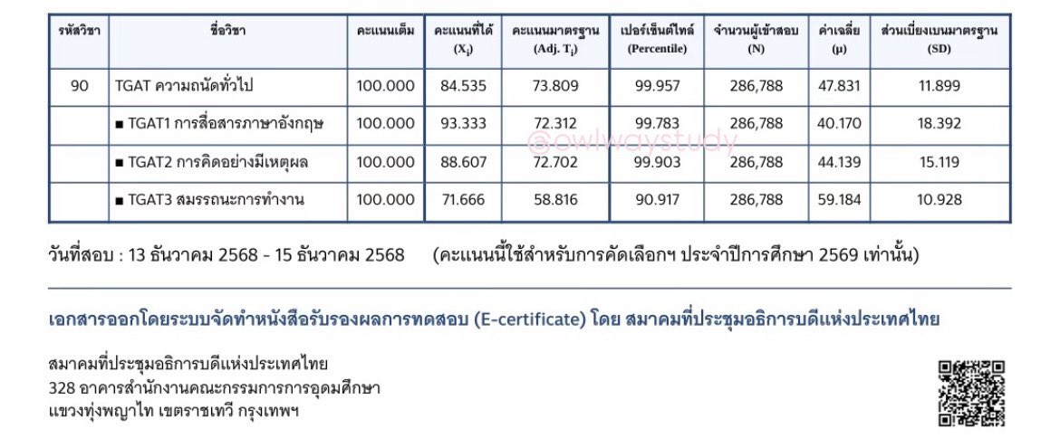 เบบิ้บุ𑁤 tweet media