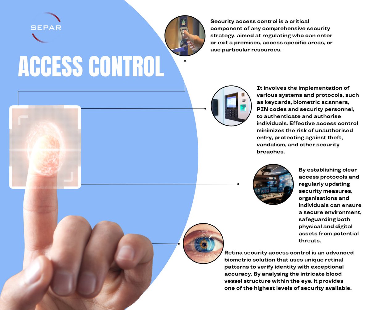 SEPAR International tweet media