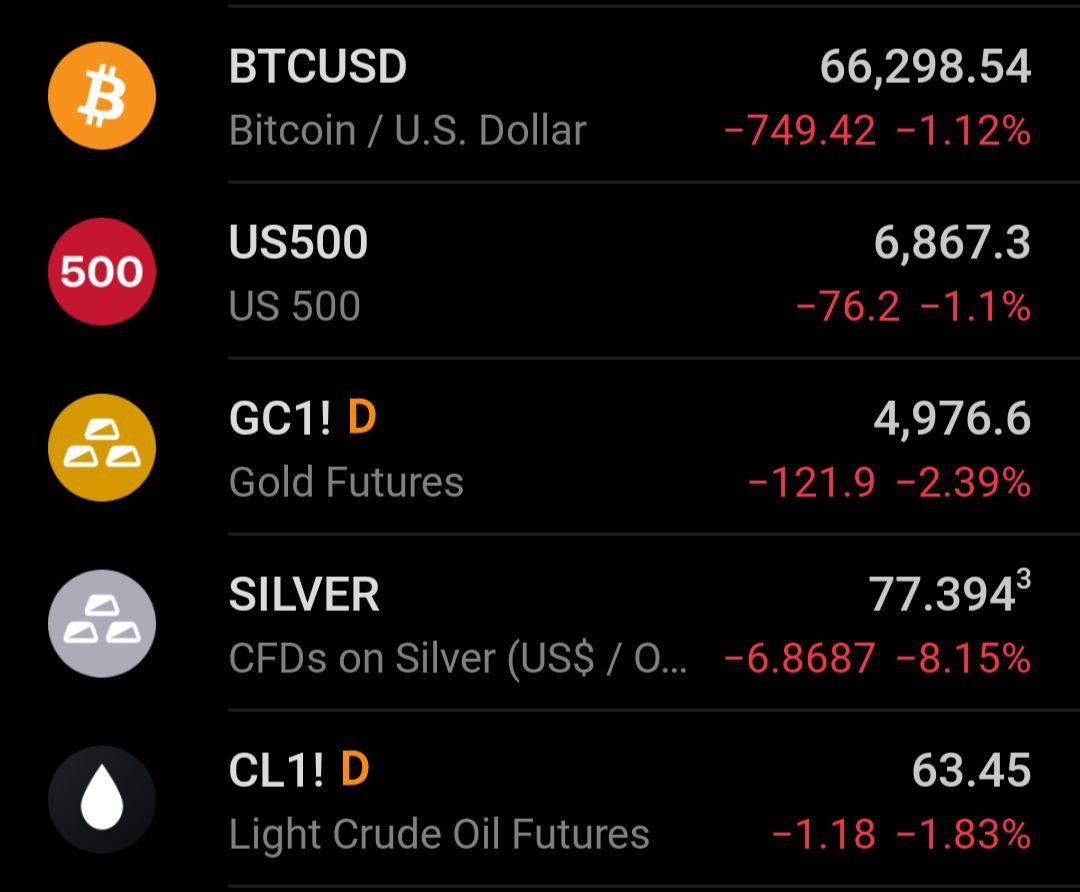 Kyledoops tweet media