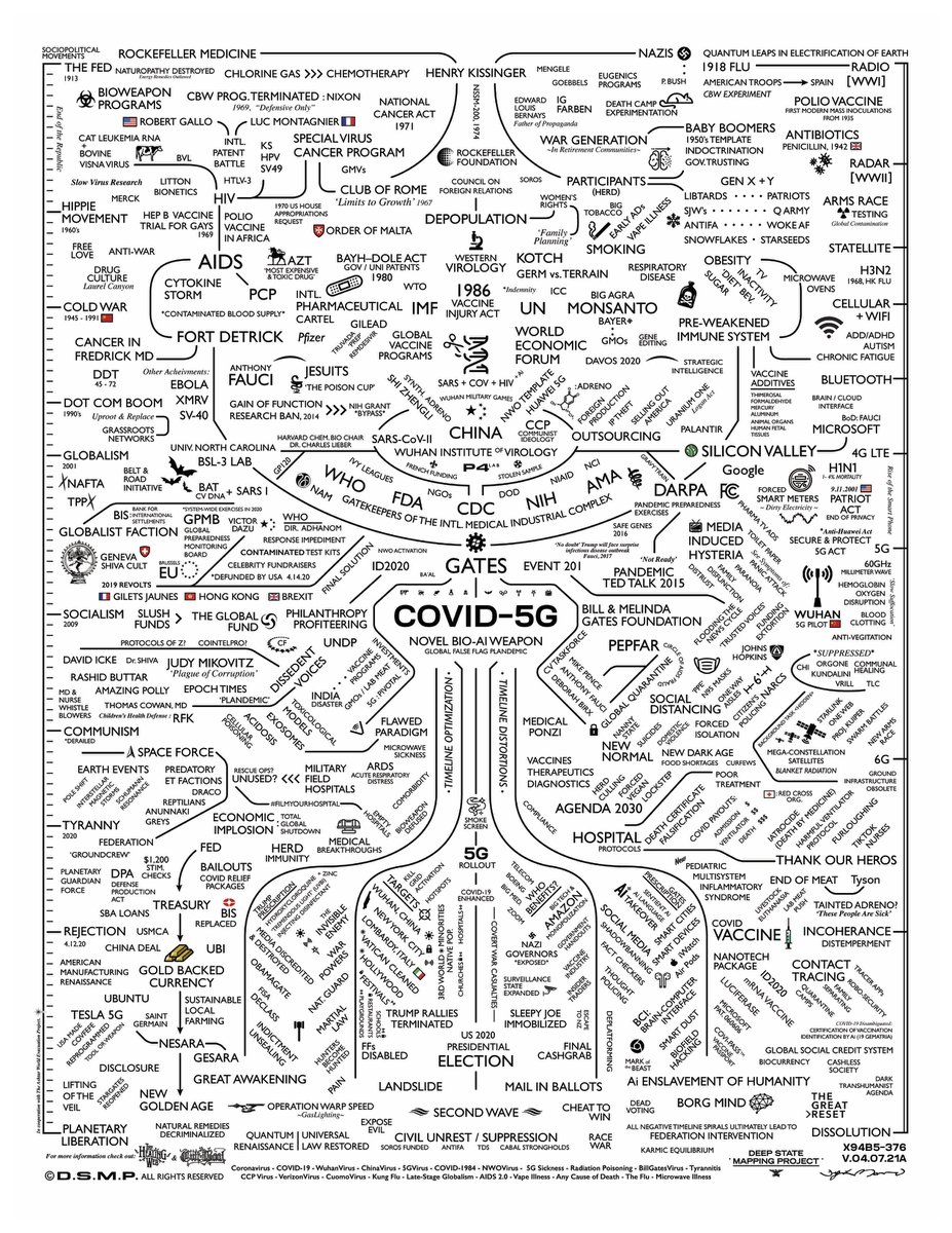 conspiracybot (@conspiracyb0t) on Twitter photo 