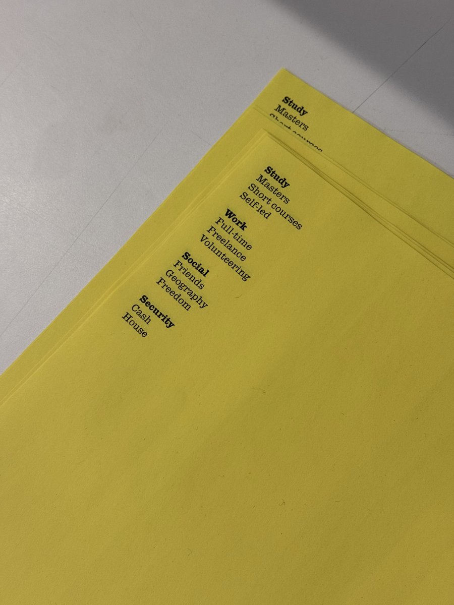 CSM Graphic Communication Design tweet media